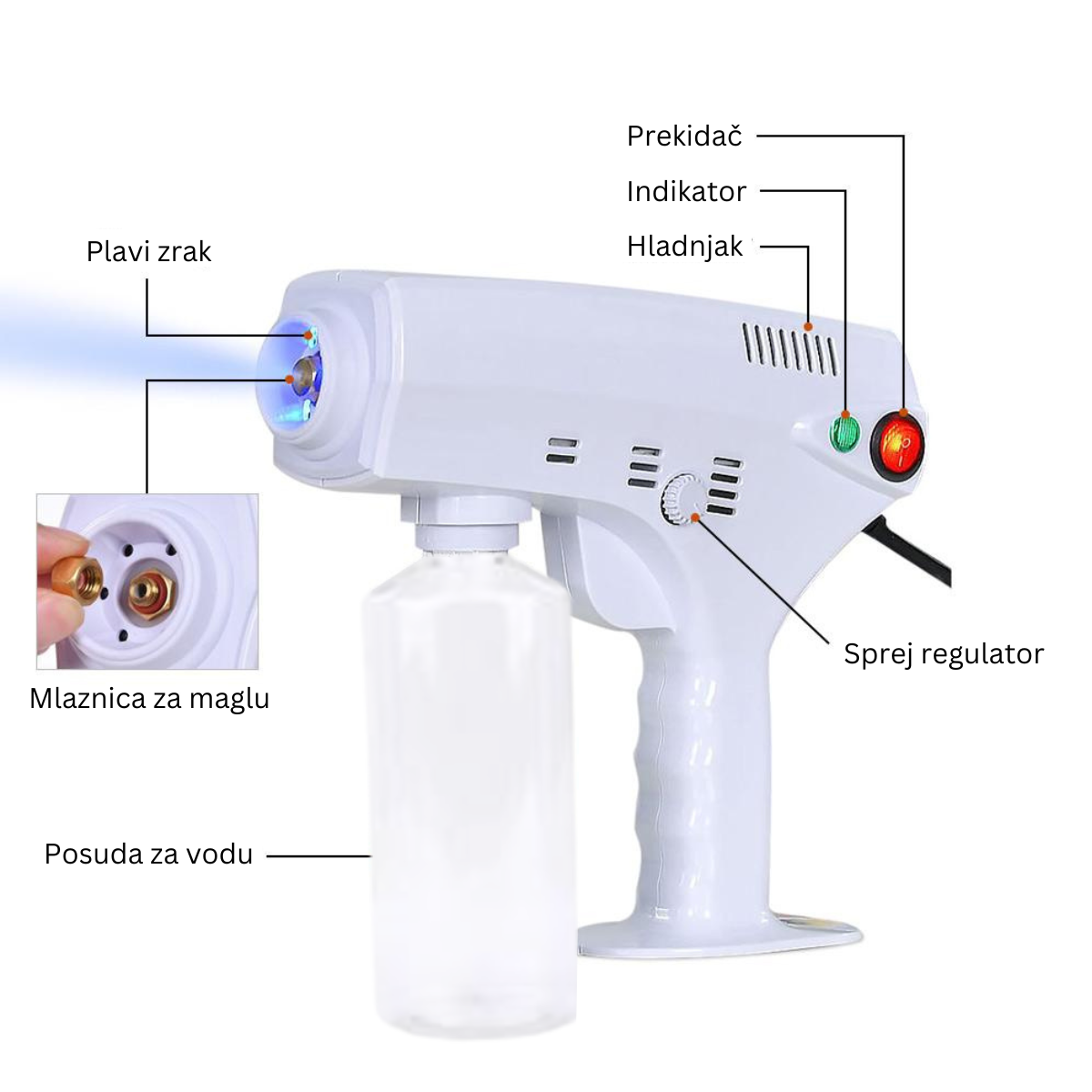 Aparat za kosu Nano spray gun - Slika 2